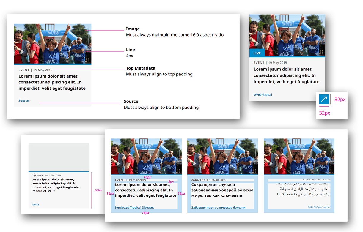 who project image